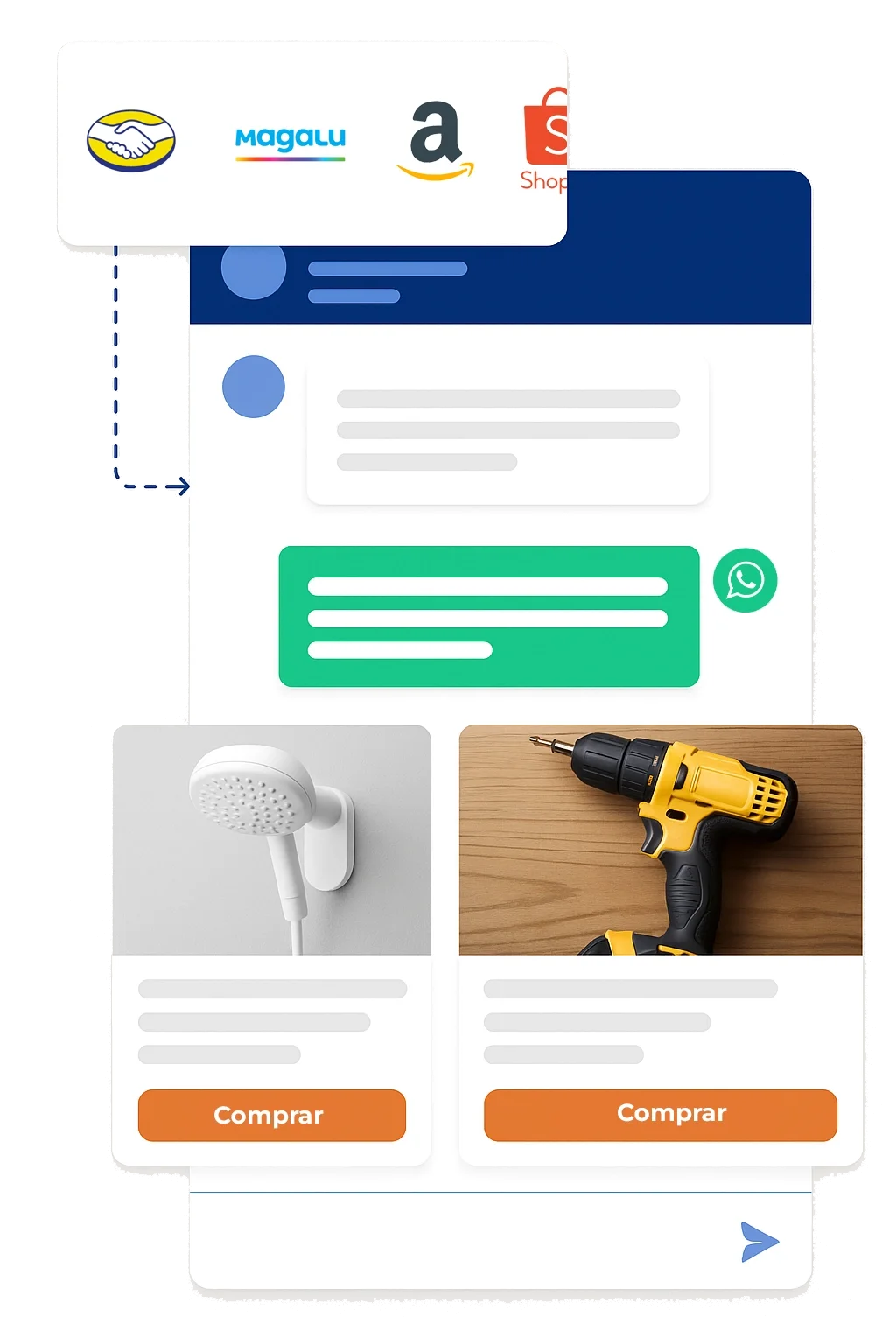 Mockup da Interface eLoja360